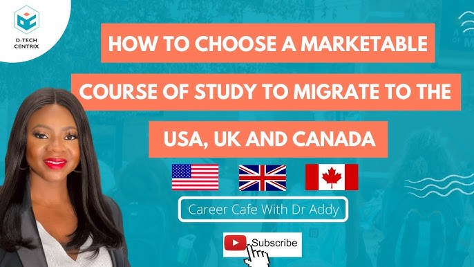 Step by Step to apply for USA